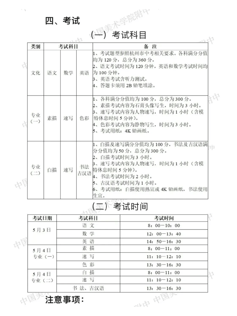2024江西中国国美录取分数线(2021国美录取综合分数线)