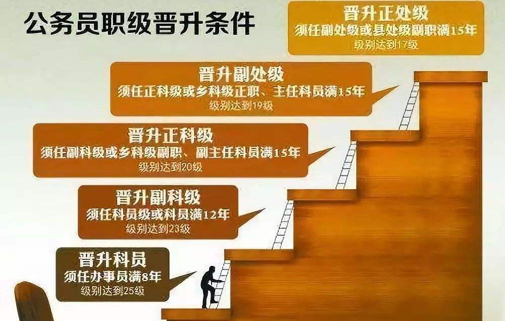 法硕毕业后一般做什么工作(法硕出来做什么工作) 法硕毕业后一般做什么工作(法硕出来做什么工作)