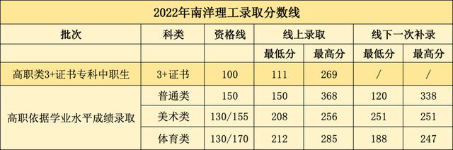 甘南县二中录取分数线2024年的简单介绍 甘南县二中录取分数线2024年的简单介绍