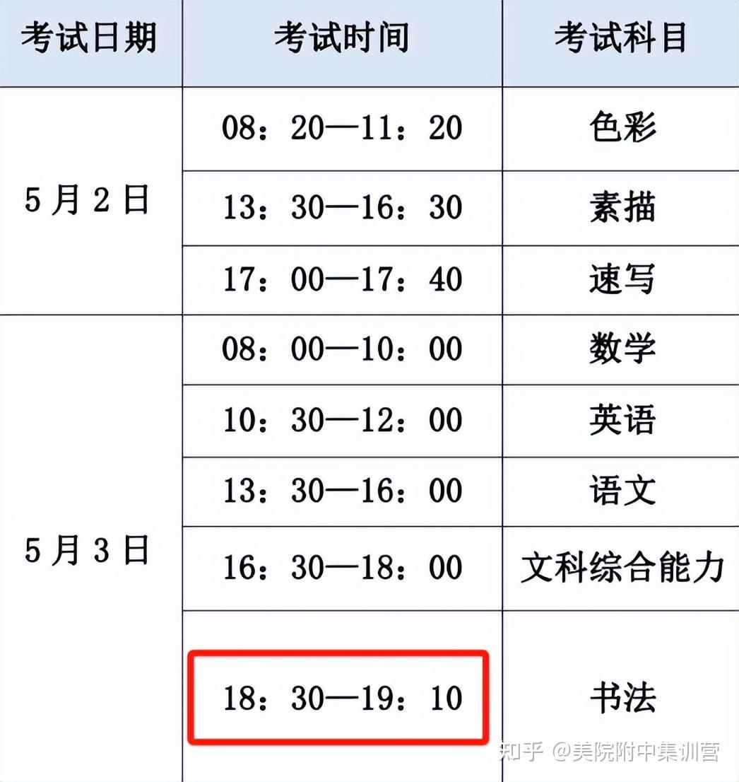广美录取分数线2024单招(2024单招录取分数线最低分) 广美录取分数线2024单招(2024单招录取分数线最低分)