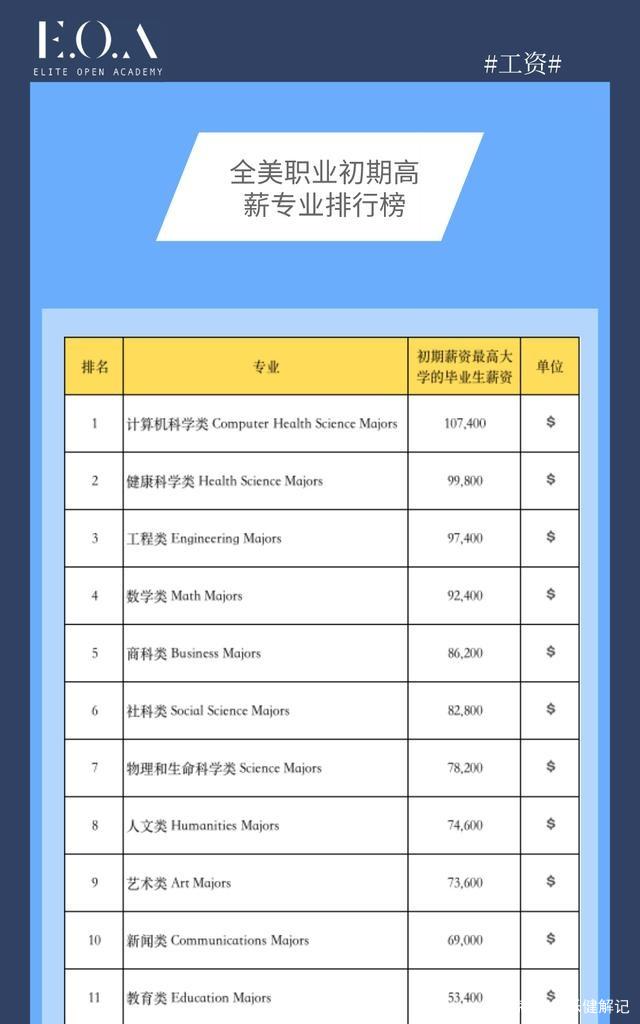 国外毕业回国好找工作吗(国外大学毕业回国好找工作吗)