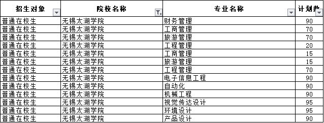 学院改名大学后毕业证(学院改名大学后毕业证还能用吗) 学院改名大学后毕业证(学院改名大学后毕业证还能用吗)