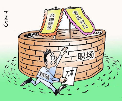 哪些大学毕业后就业难(哪些大学毕业后就业难呢) 哪些大学毕业后就业难(哪些大学毕业后就业难呢)