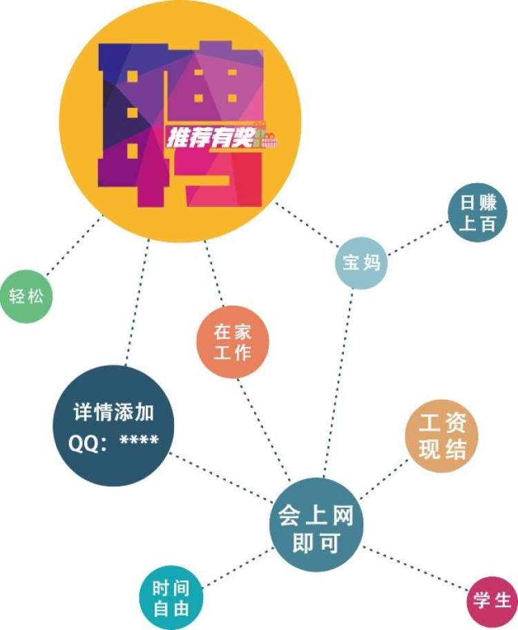 大学毕业后如何做副业(大学毕业后如何做副业赚钱) 大学毕业后如何做副业(大学毕业后如何做副业赚钱)