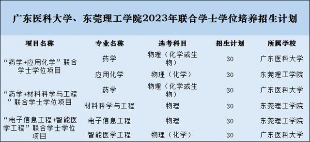 本科毕业后做什么工作(本科毕业后做什么工作好) 本科毕业后做什么工作(本科毕业后做什么工作好)