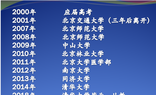 大学毕业后复学需要交费吗(大学毕业复读需要办什么手续) 大学毕业后复学需要交费吗(大学毕业复读需要办什么手续)