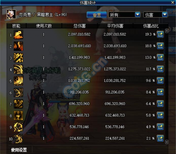 dnf毕业后做什么工作(dnf毕业了以后干什么2021)