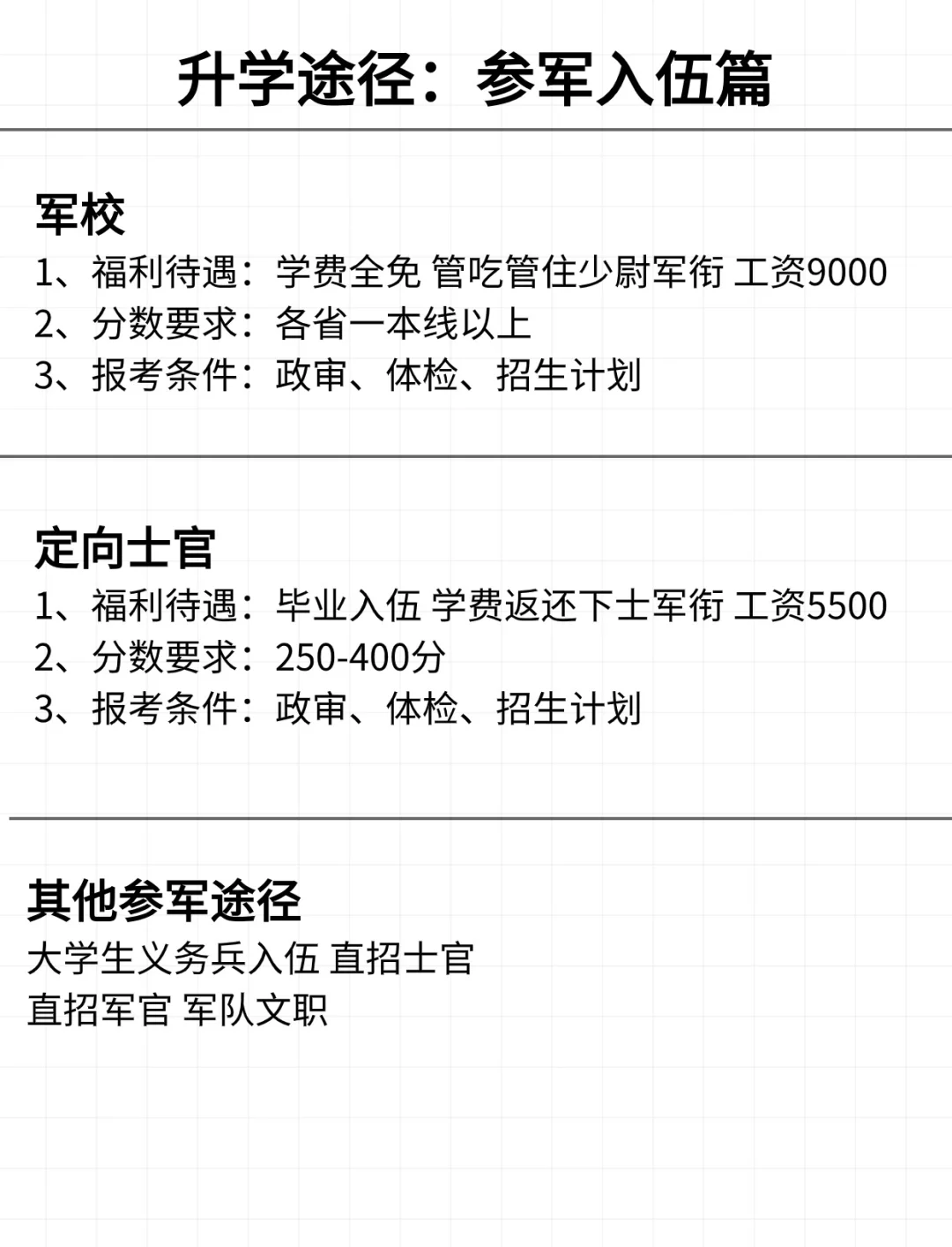 士官学院毕业后待遇(士官学院毕业后是什么军衔)