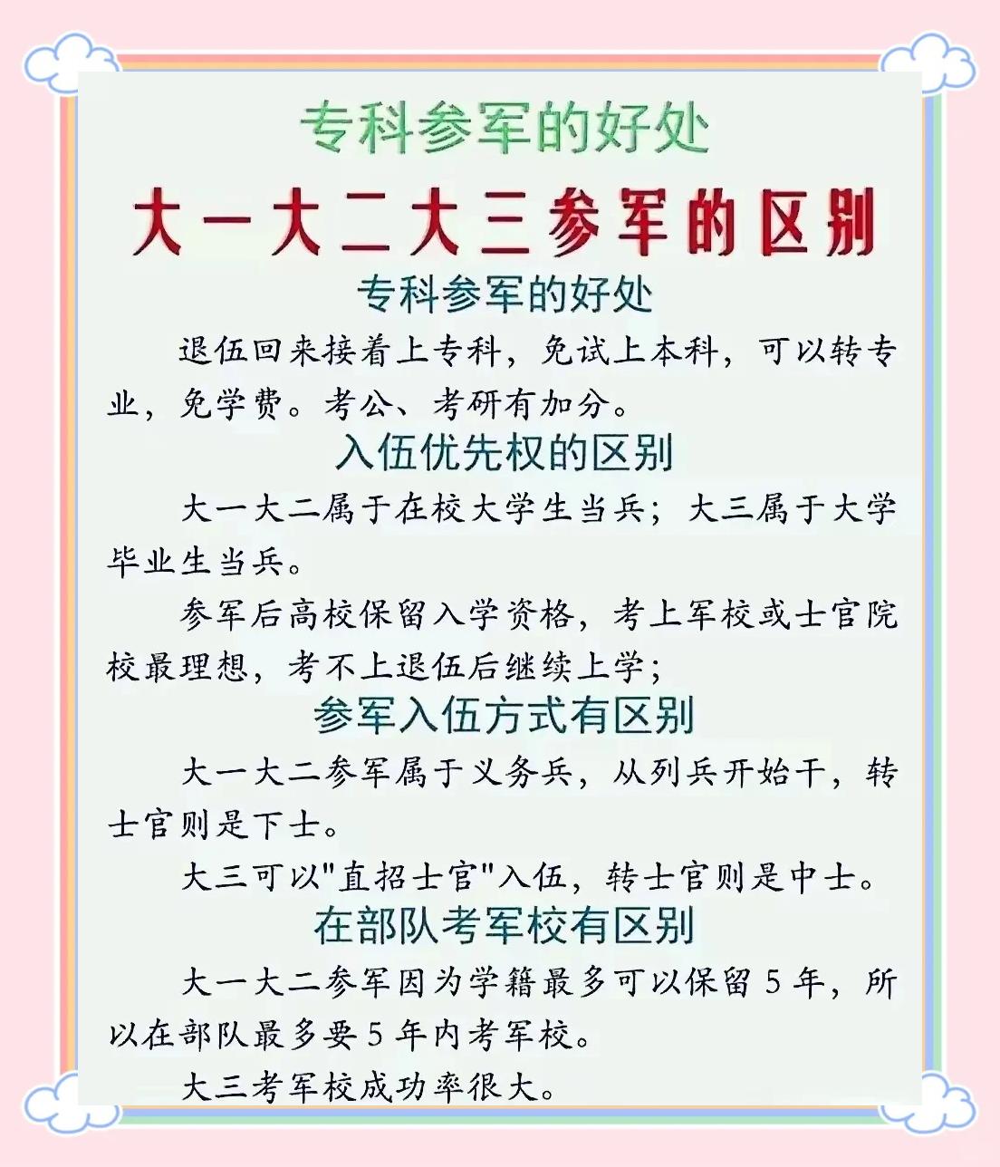 军事学院毕业后能当兵吗(军事学院毕业后是什么军衔)