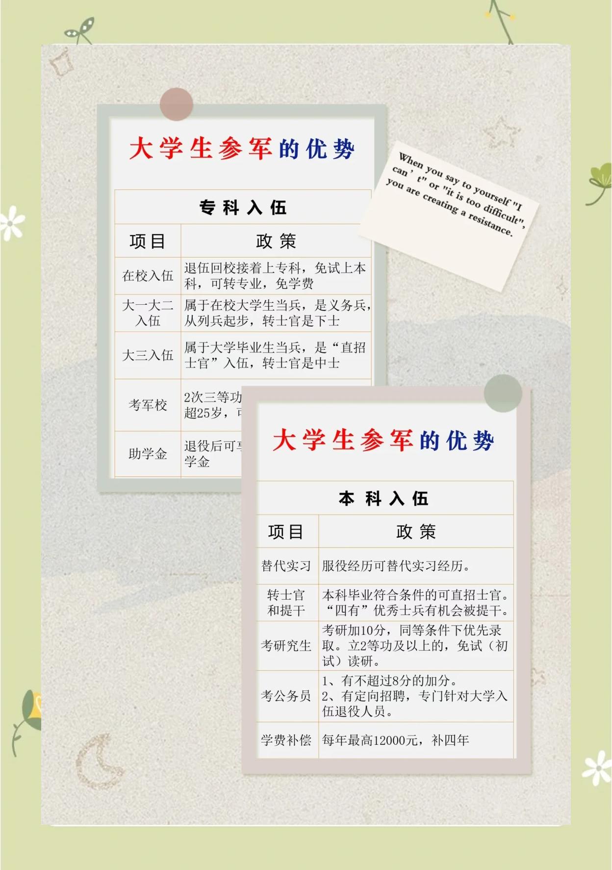 毕业后当兵有什么好处(毕业后当兵有什么好处女生)