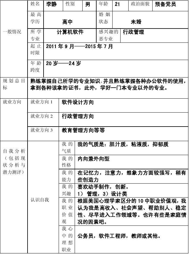 大学毕业后的职业规划(大学毕业后的职业规划或者是想创新创业的具体项目) 大学毕业后的职业规划(大学毕业后的职业规划或者是想创新创业的具体项目)