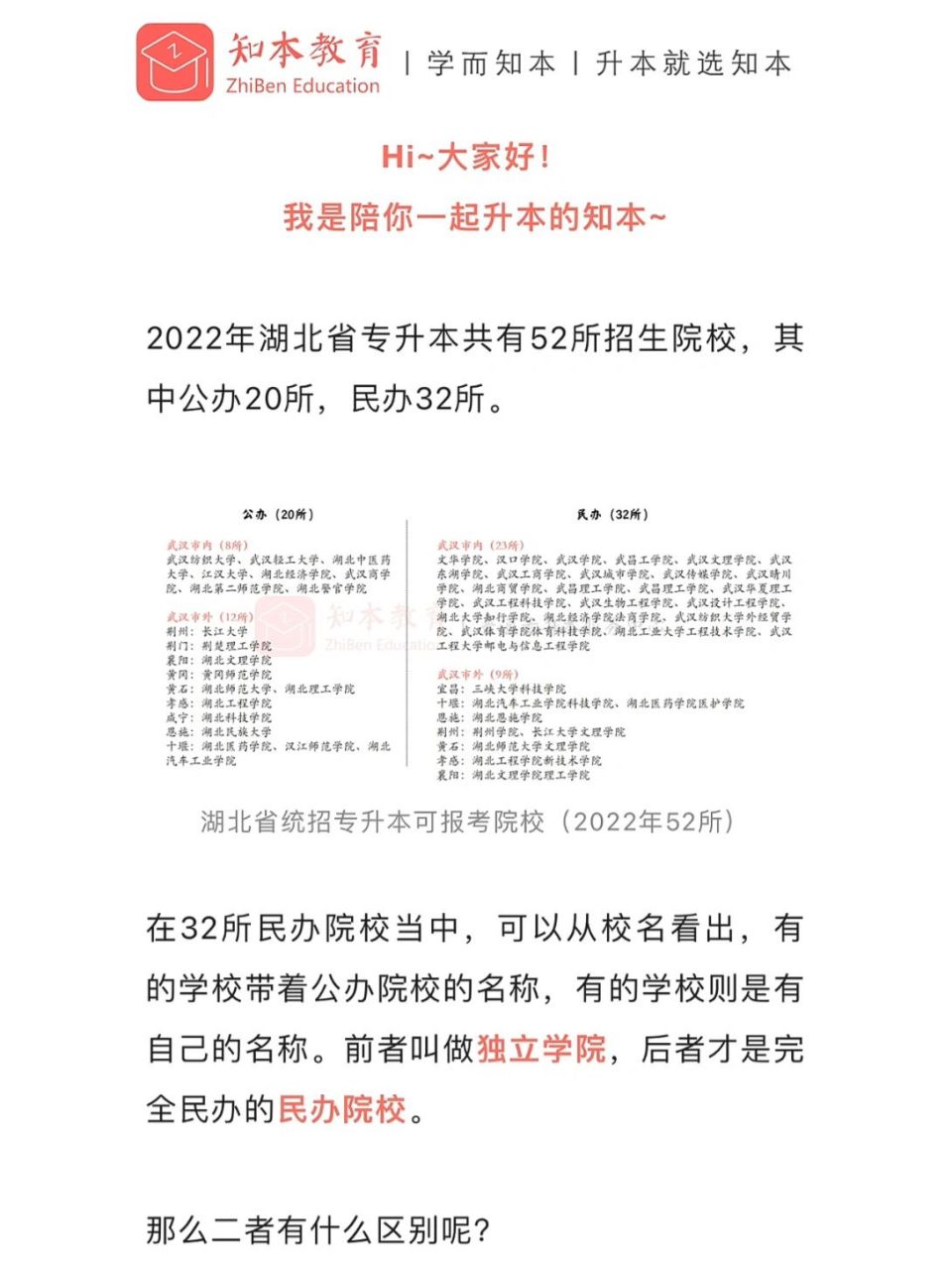 独立学院在专升本毕业后是(独立学院在专升本毕业后是全日制吗)