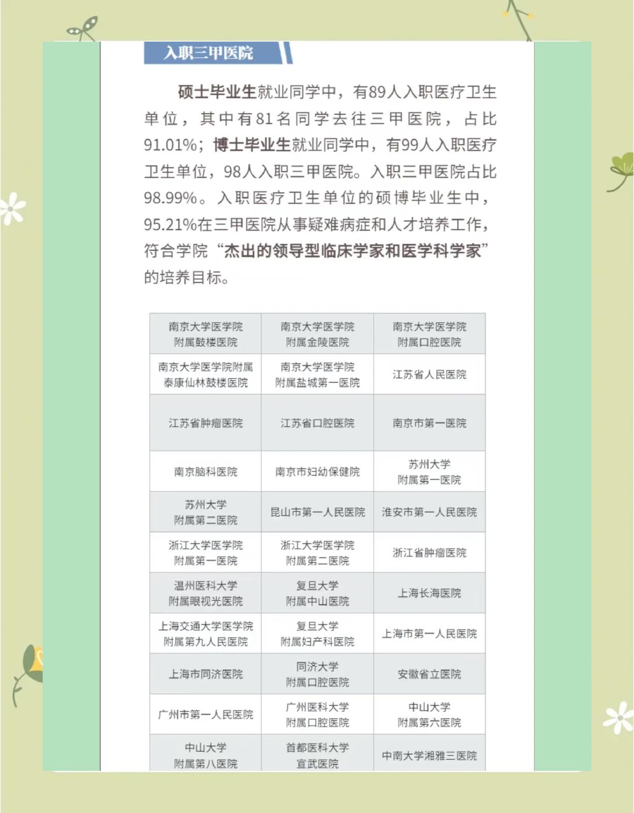 毕业后可以读医学院吗(大学毕业之后还可以学医吗)
