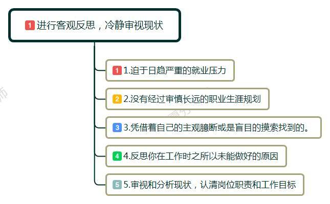 毕业后先不工作叫什么(毕业后不工作还是应届生吗) 毕业后先不工作叫什么(毕业后不工作还是应届生吗)