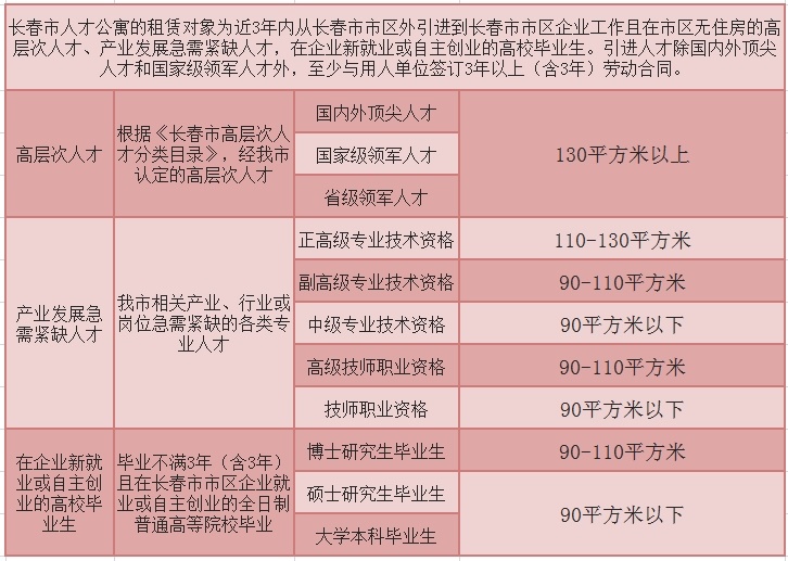 毕业后都都是什么打算(毕业后打算从事什么工作) 毕业后都都是什么打算(毕业后打算从事什么工作)