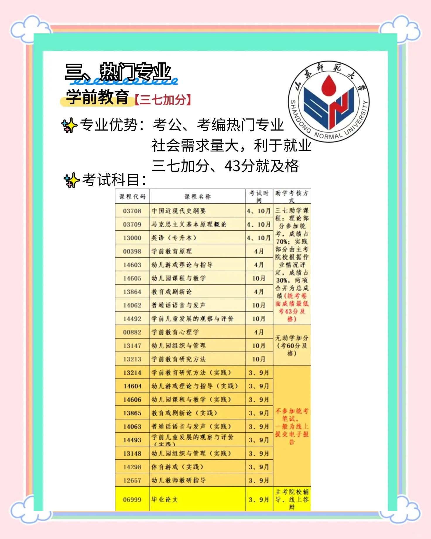 师范大学毕业后怎么办(师范大学毕业后怎么找工作)