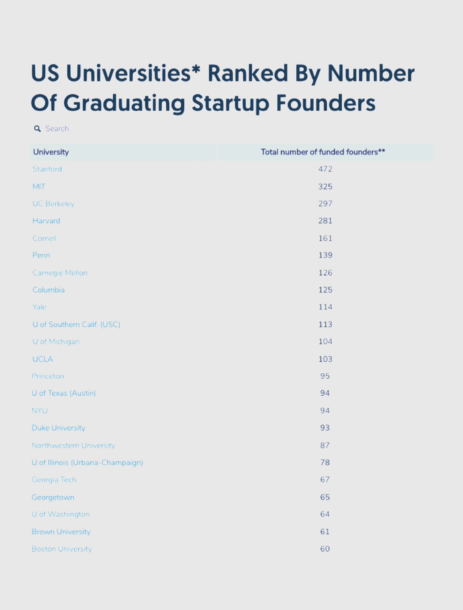 为什么毕业后留在美国(为什么留学生都想留在美国)