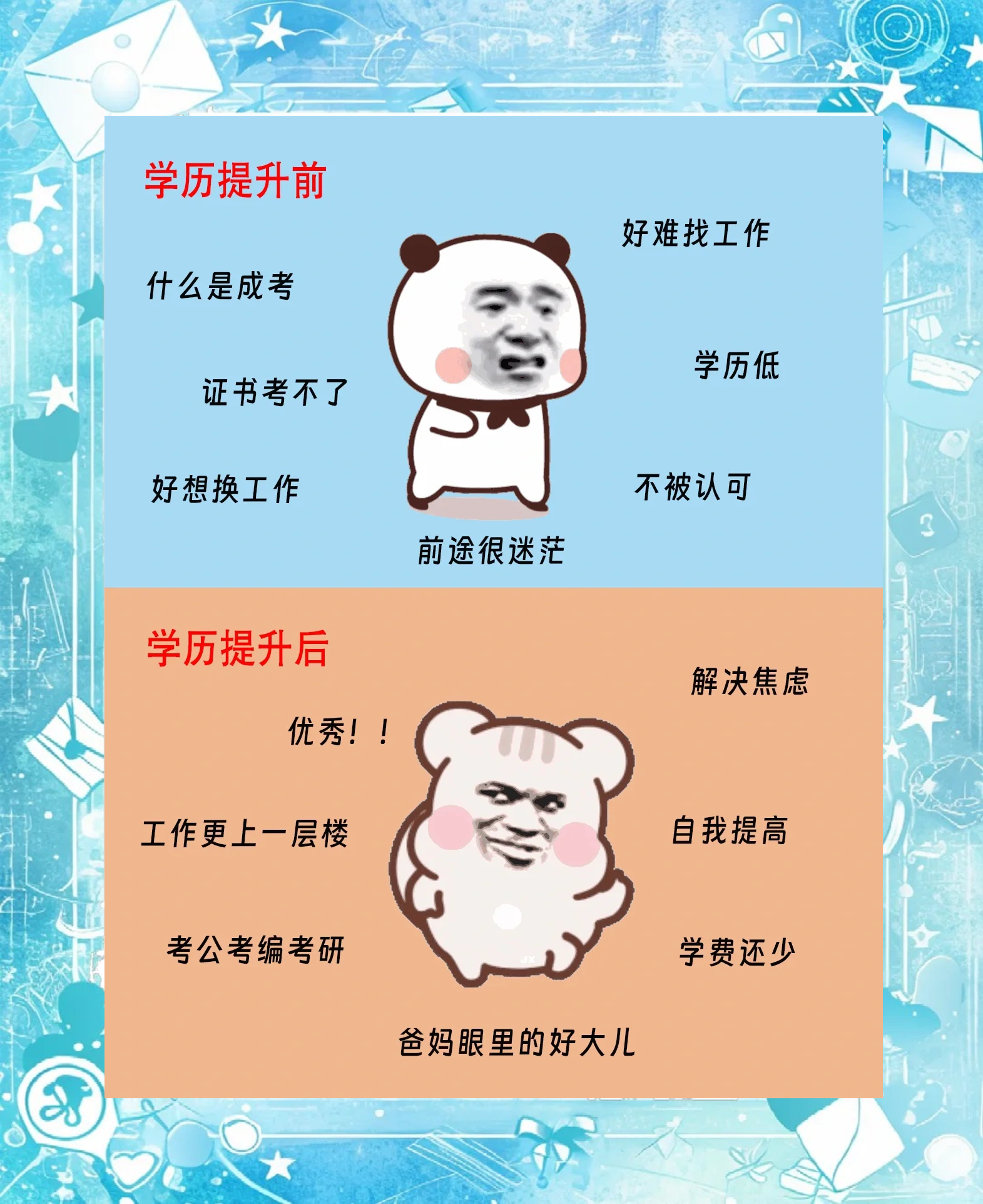 初中毕业后还要读什么(初中毕业后还要读什么学校)