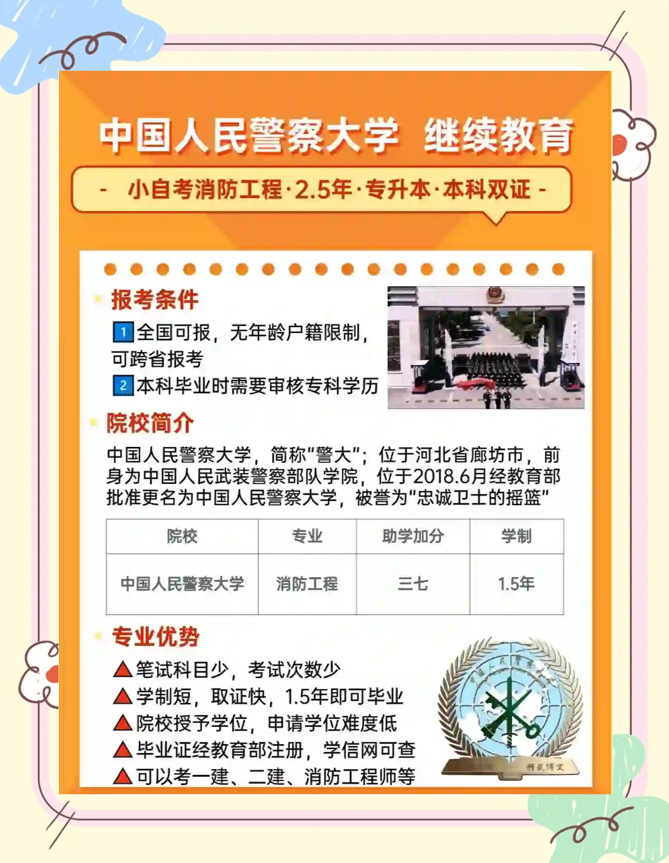 警察大学毕业后怎么考公安(警察学院毕业考警察公务员难吗)