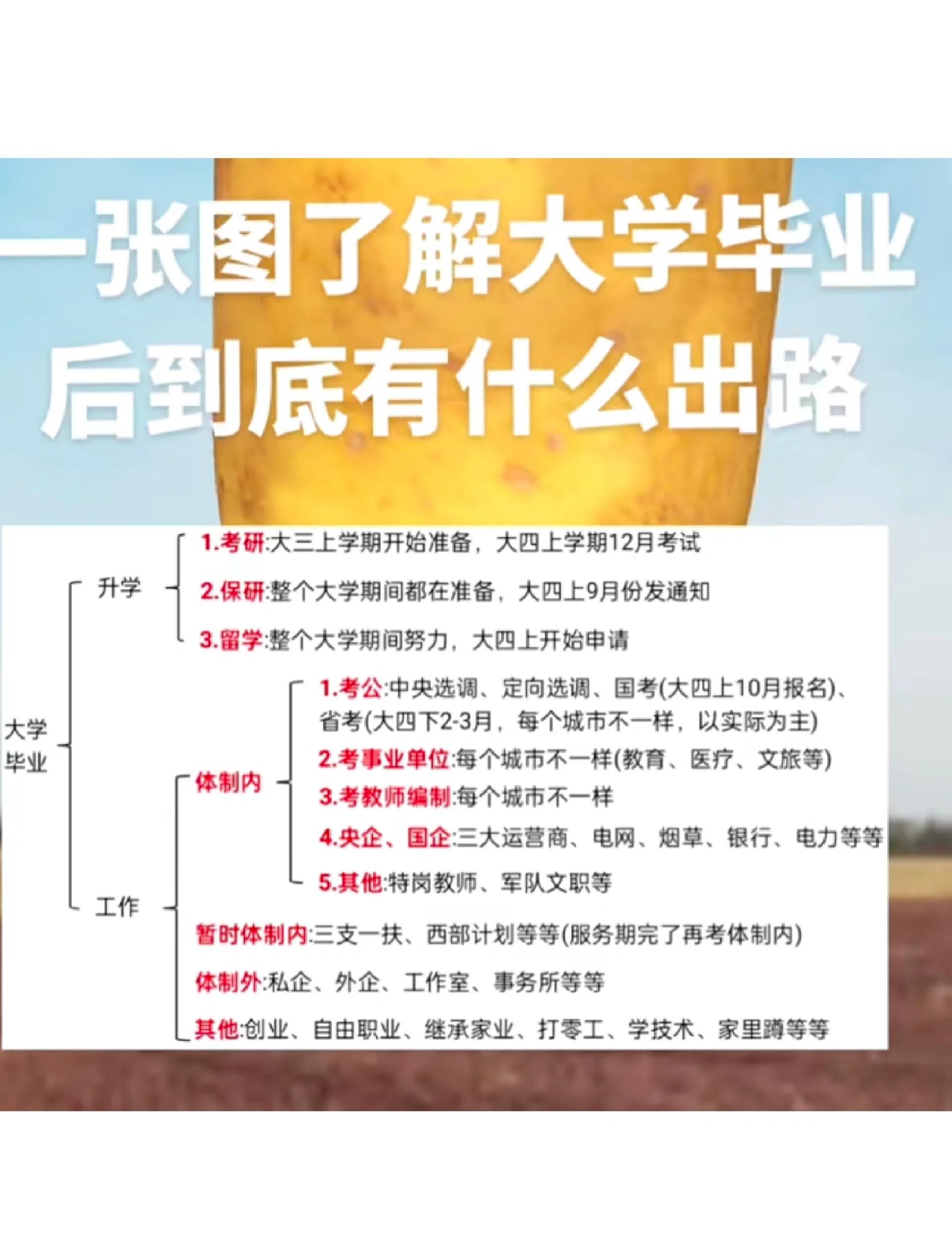 大学毕业后不找工作正常吗(大学毕业之后找不到工作这是真的吗) 大学毕业后不找工作正常吗(大学毕业之后找不到工作这是真的吗)