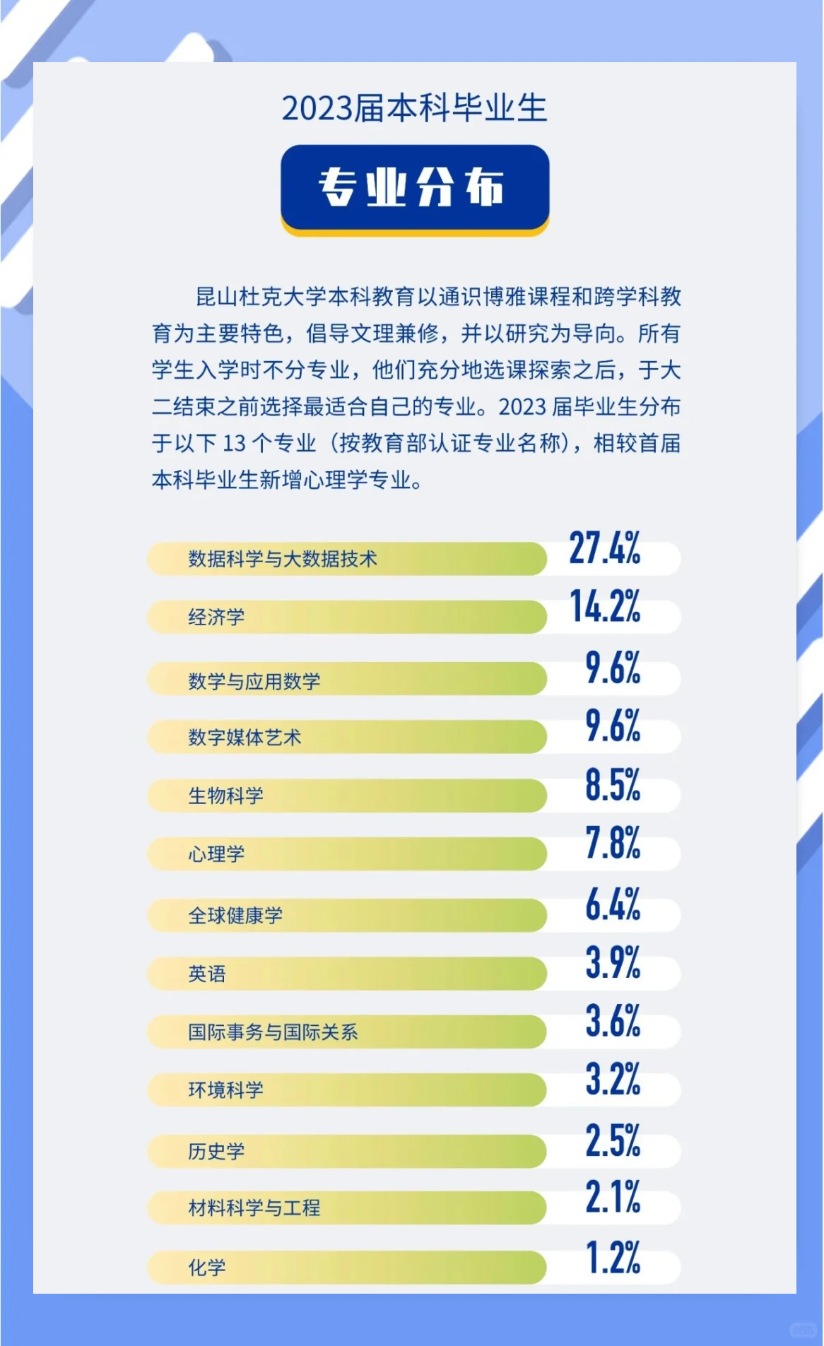 上什么大学毕业后能分配(上什么大学毕业后能分配工作)