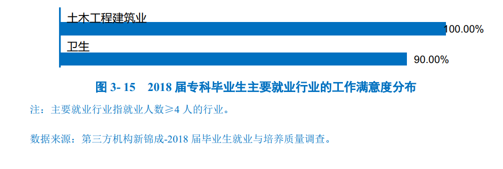 攀枝花学院毕业后公司名字(攀枝花学院就业工作部门联系方式)