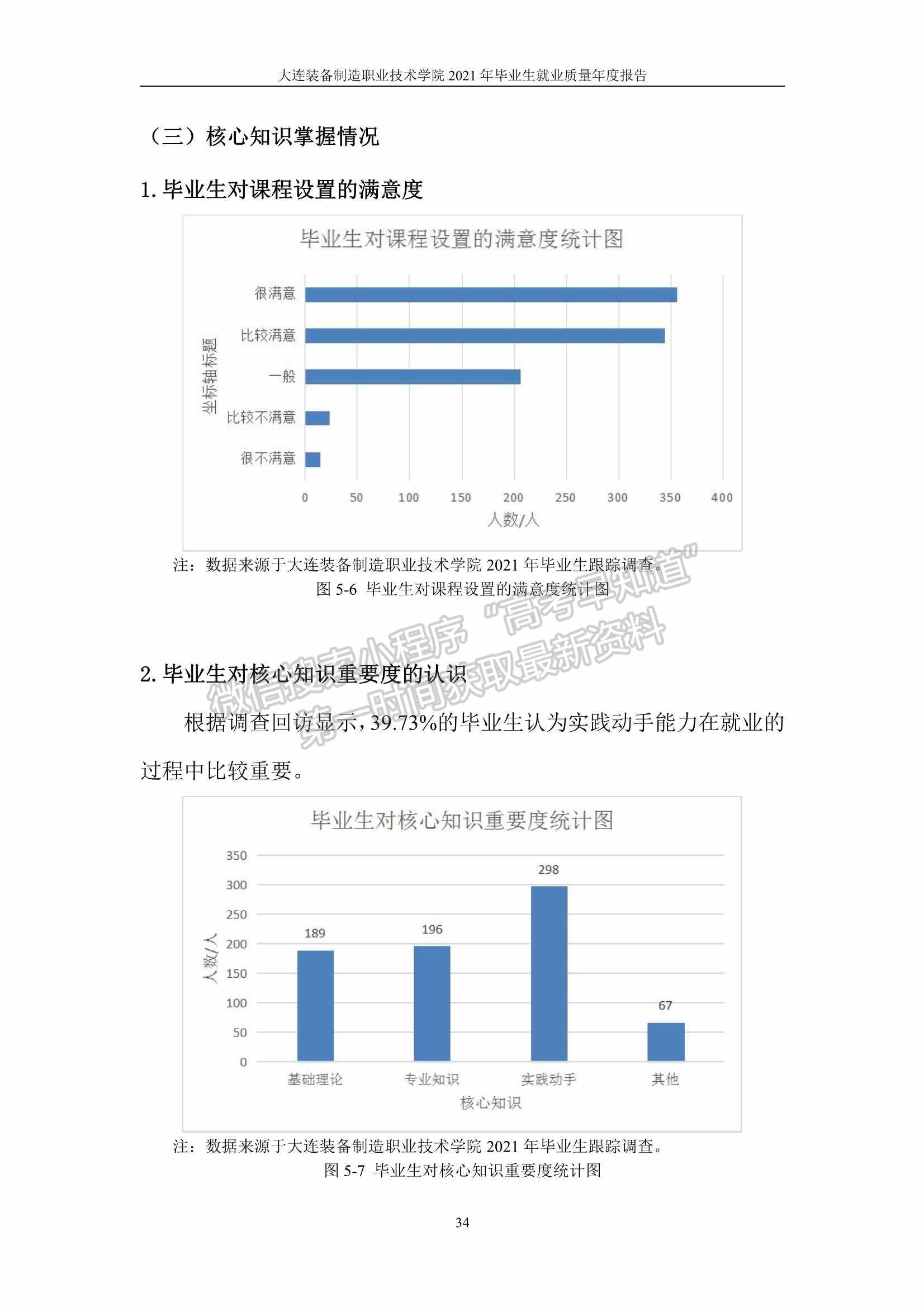 技术学院毕业后规划(技术学院毕业后规划怎么写) 技术学院毕业后规划(技术学院毕业后规划怎么写)