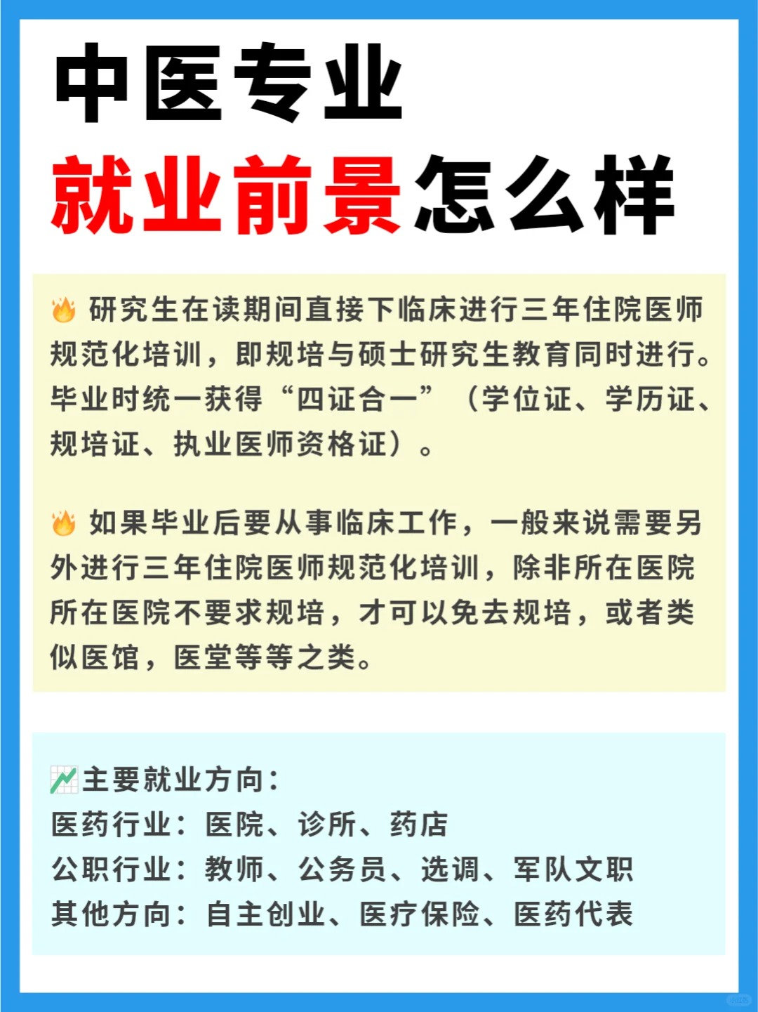 学临床毕业后干什么(学临床毕业后工资待遇) 学临床毕业后干什么(学临床毕业后工资待遇)
