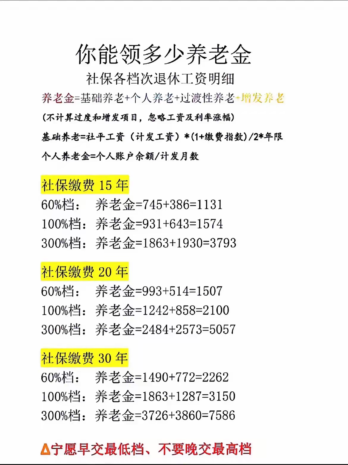 毕业后社保注意什么(毕业之后社保要怎么交)