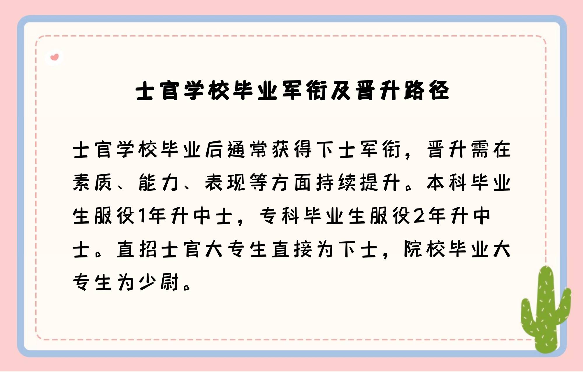 士官学院毕业后是几期士官(士官学院毕业后是几期士官呢)