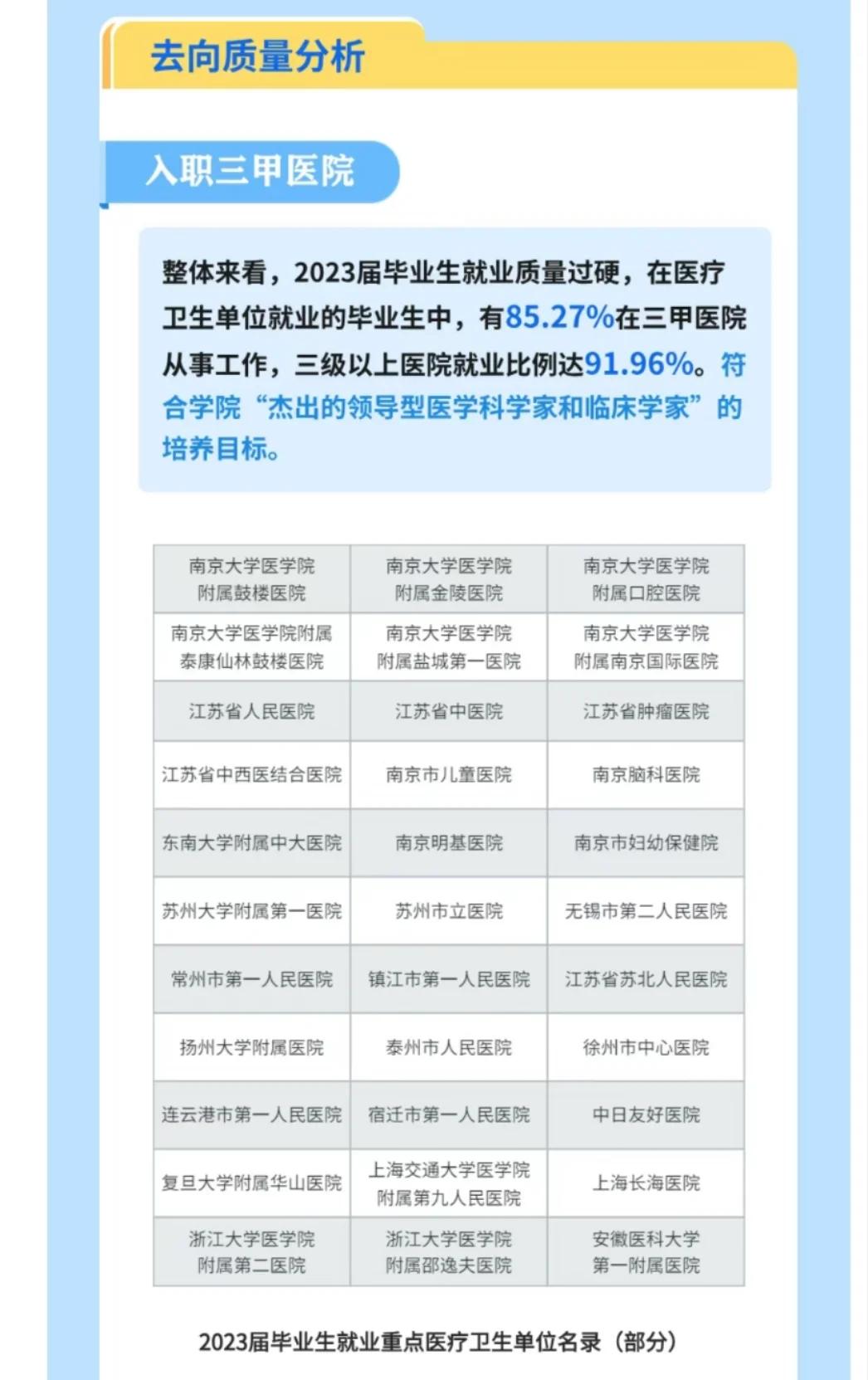 福建商学院毕业后就业去向(福建商学院毕业后就业去向是什么) 福建商学院毕业后就业去向(福建商学院毕业后就业去向是什么)
