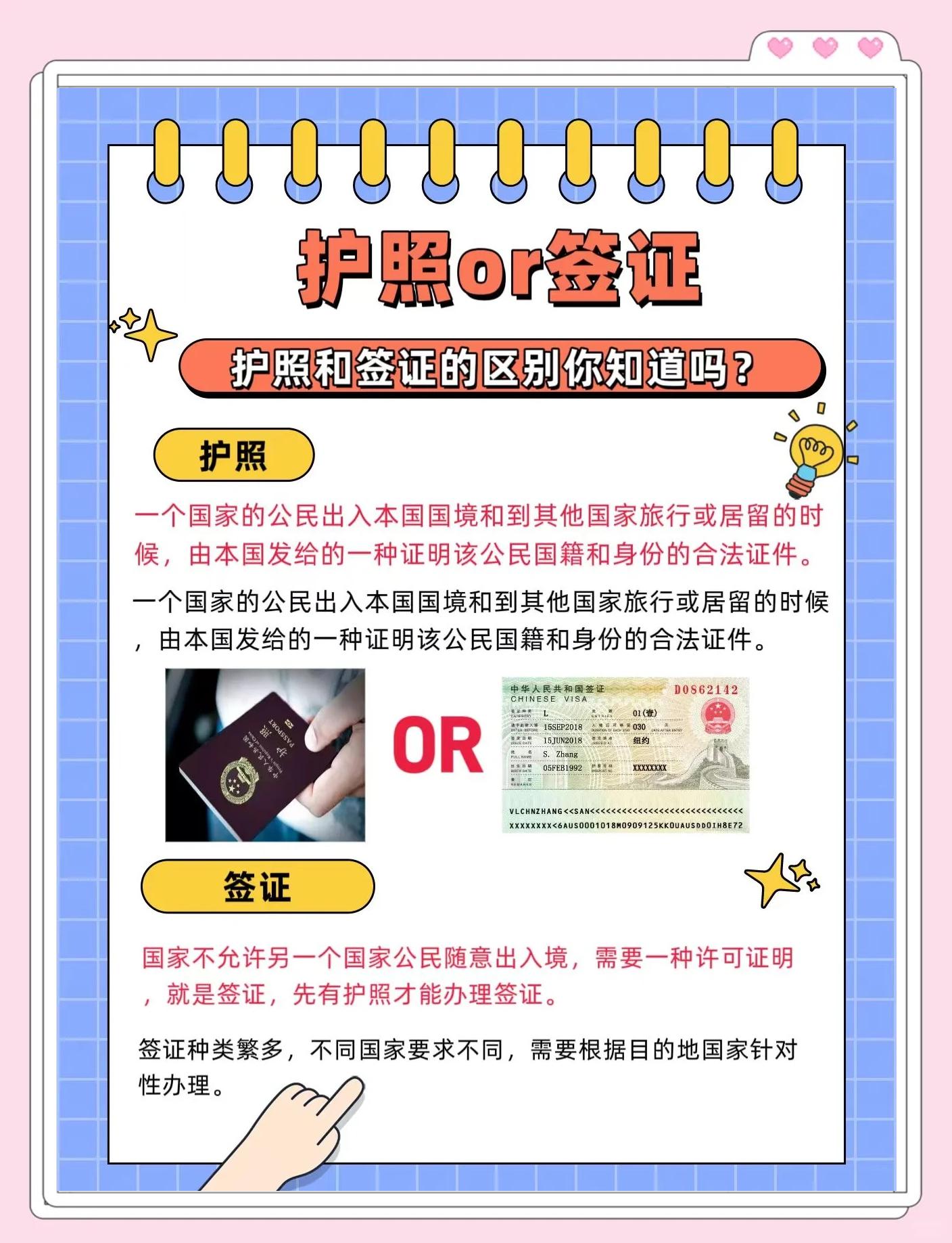毕业后出国办什么签证(毕业后出国留学需要哪些条件) 毕业后出国办什么签证(毕业后出国留学需要哪些条件)