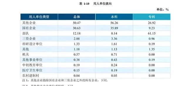 大学毕业后多少分能进国企(大学毕业进国企基本工资多少)