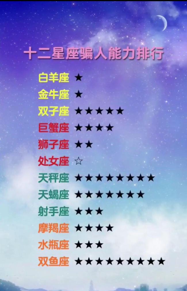 摩羯座毕业后是什么身份(摩羯座长大是干什么工作的) 摩羯座毕业后是什么身份(摩羯座长大是干什么工作的)