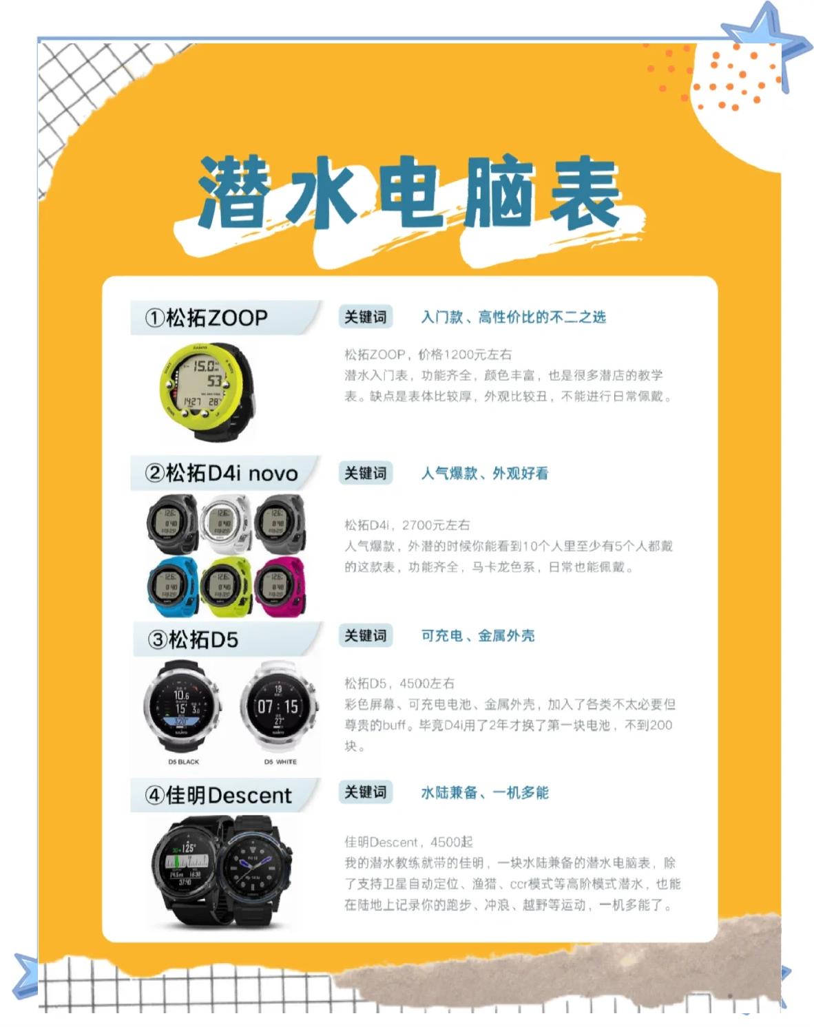 潜水系毕业后能拿到什么(潜水系毕业后能拿到什么学位)