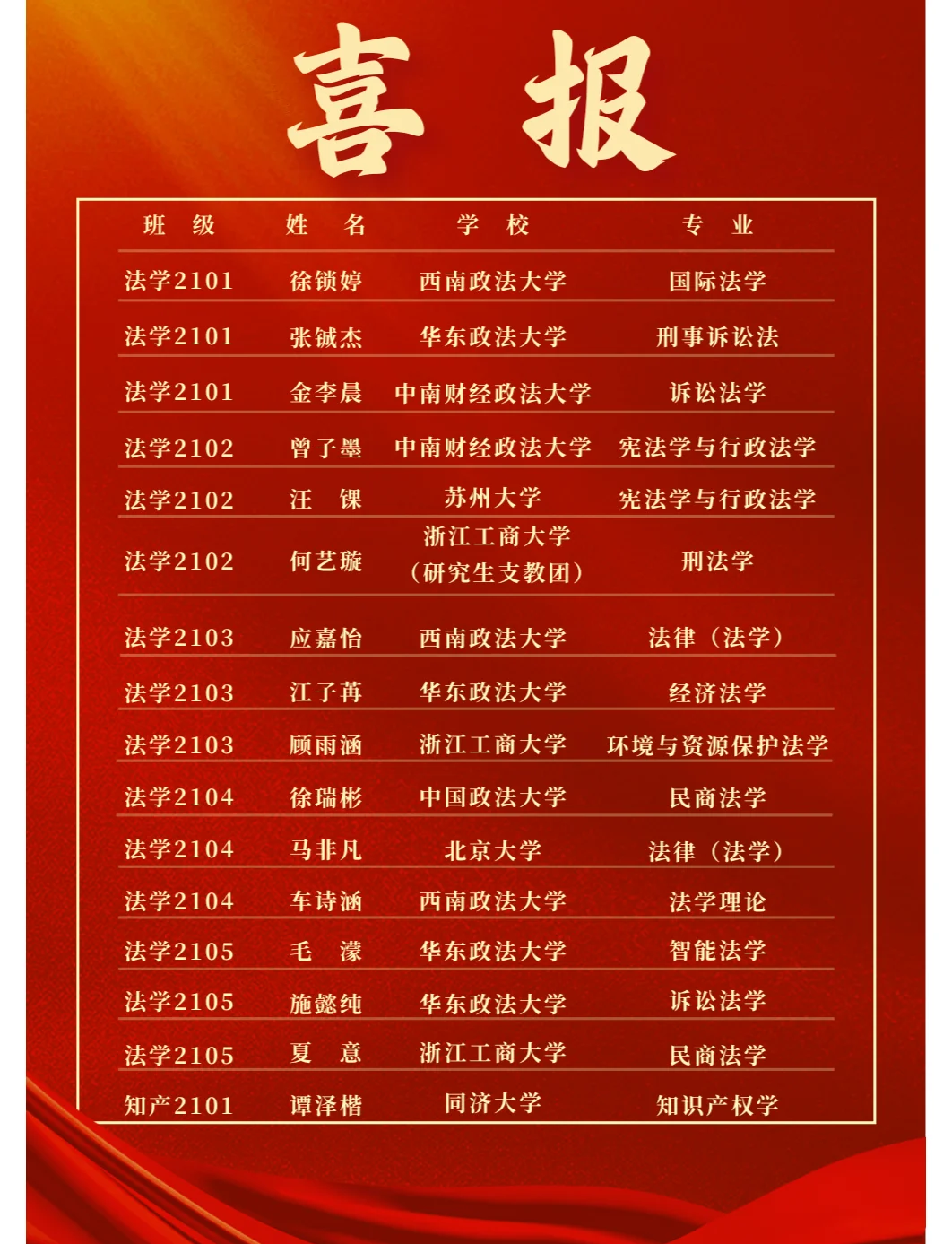 浙法学院毕业后好找工作吗(浙法学院毕业后好找工作吗女生)