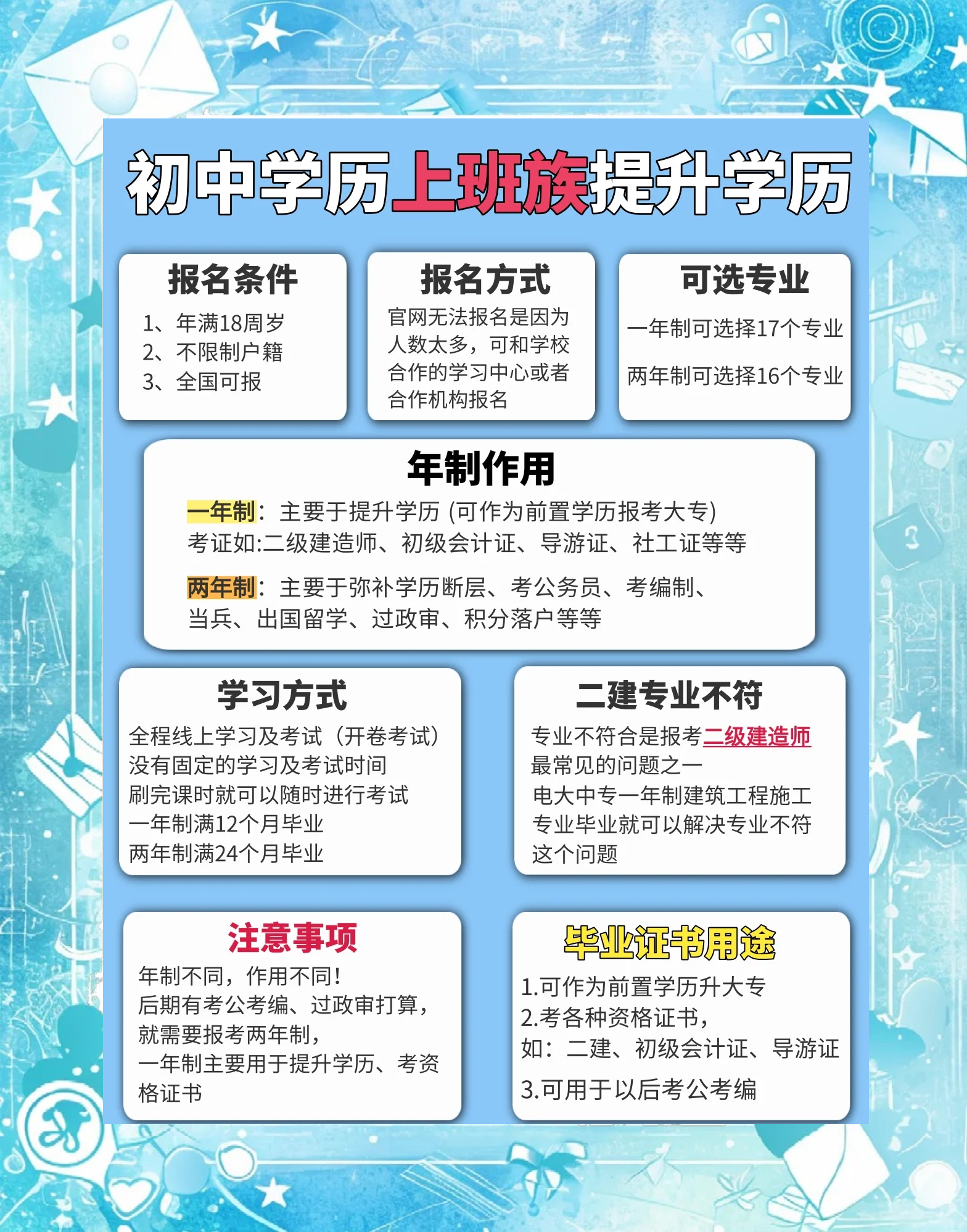 中专毕业后做什么行业(中专毕业后做什么行业好)