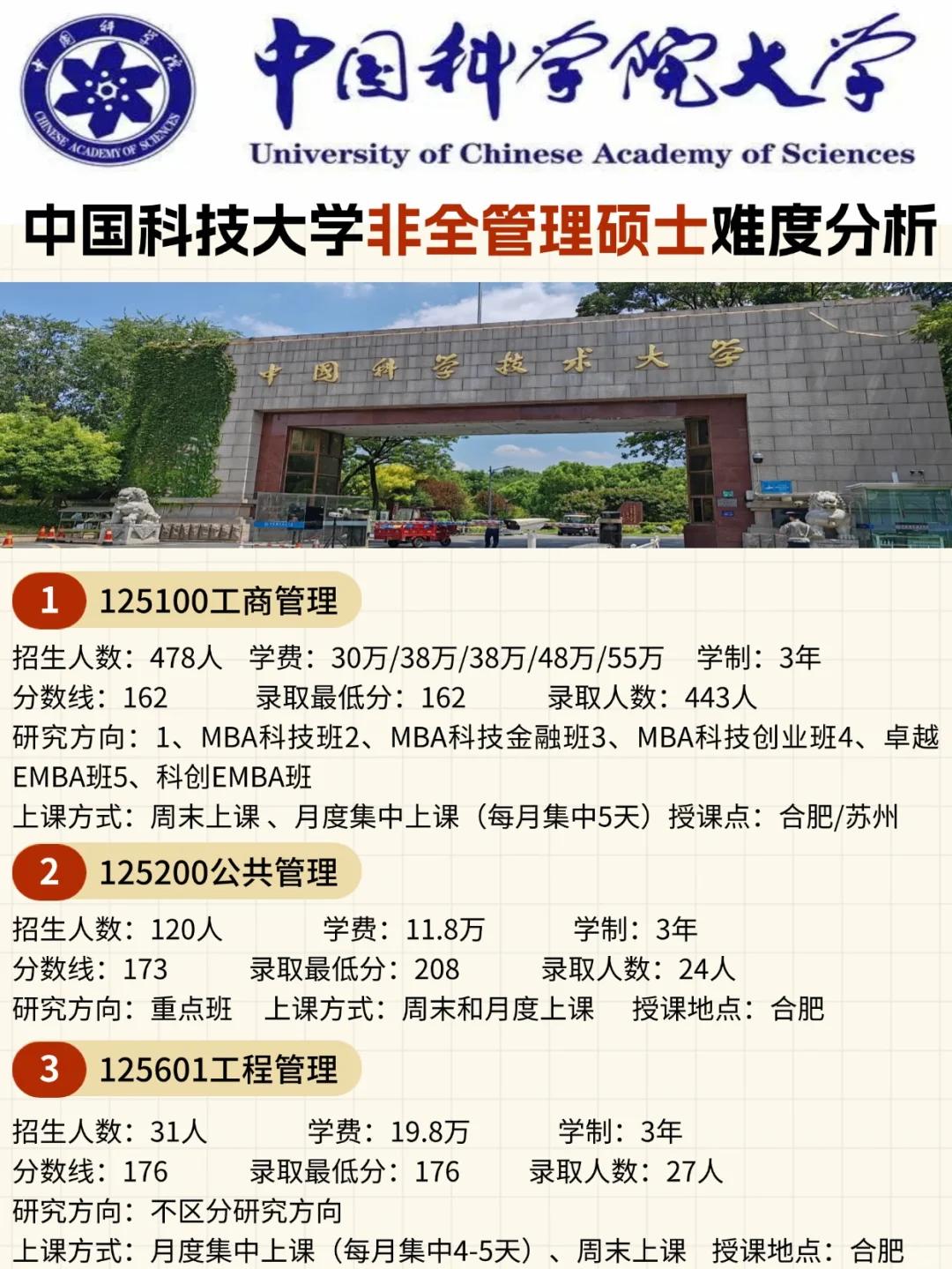 中国科学院大学毕业后干嘛(中国科学院大学毕业后干嘛去了)