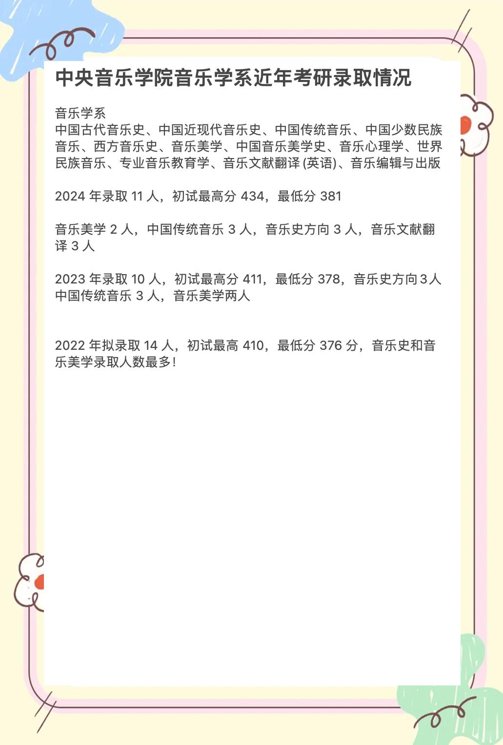 中央音乐学院研究生毕业后(中央音乐学院研究生毕业好找工作吗) 中央音乐学院研究生毕业后(中央音乐学院研究生毕业好找工作吗)