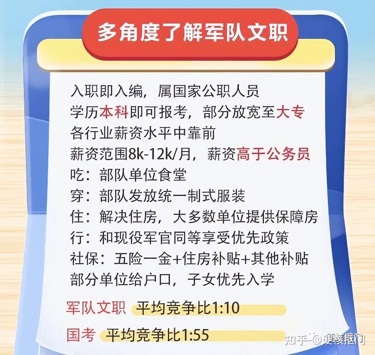 普通大学毕业后是什么职业(普通大学生毕业后做什么工作呢)