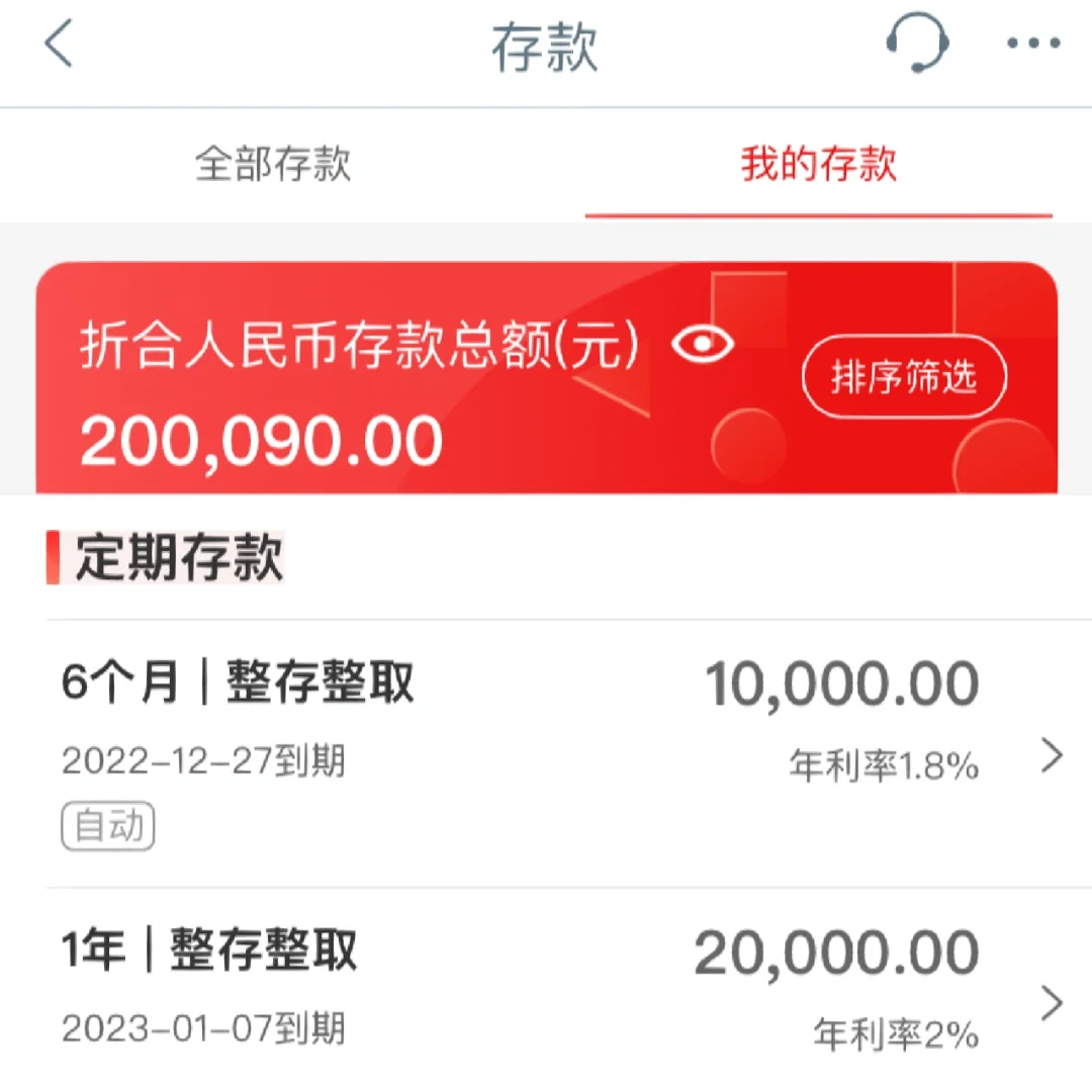 大学毕业后没有存款(刚毕业没存款可以买房吗) 大学毕业后没有存款(刚毕业没存款可以买房吗)