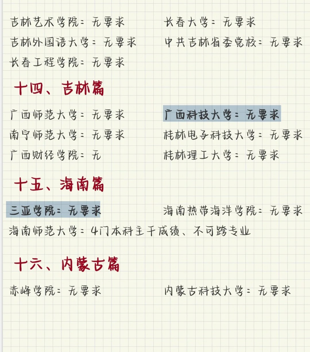大学毕业后考研报什么学校(大学毕业后考研报什么学校比较好) 大学毕业后考研报什么学校(大学毕业后考研报什么学校比较好)