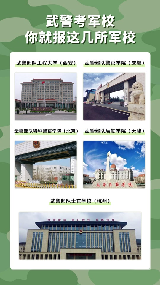 武警学院毕业后怎么考军校(在武警学院毕业后是什么军衔)