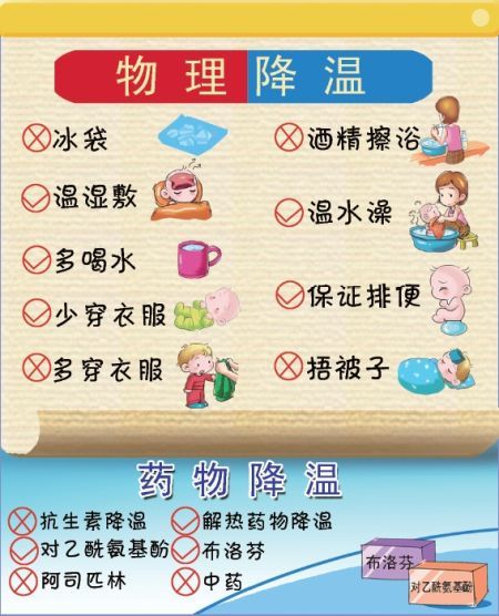 大学毕业后如何发热(大学生毕业之后该怎么办)