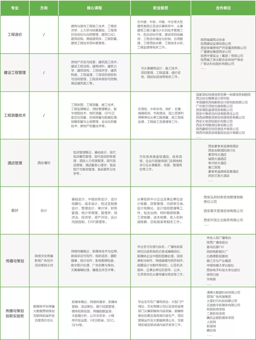 扩招大专毕业后该报什么本科(扩招大专毕业后该报什么本科学校)