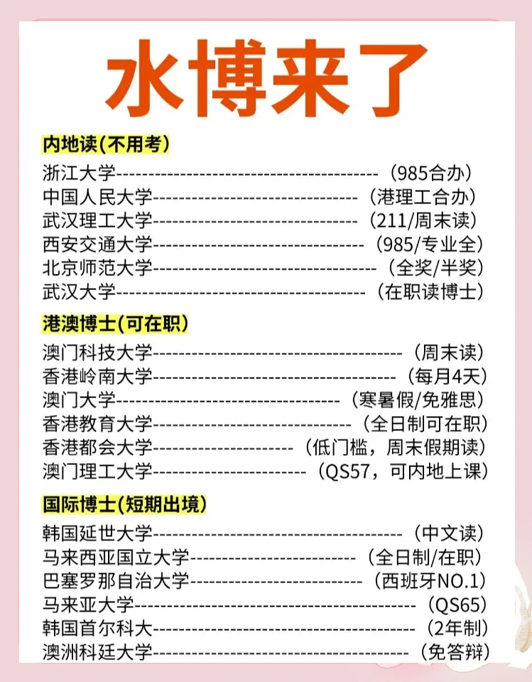 大学毕业后先考研还是读博(大学毕业先考研还是先就业好)