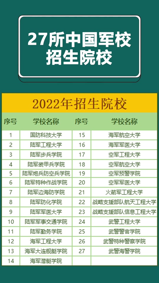 陆军特种作战学院毕业后什么工作(陆军特种作战学院毕业后是特种兵吗)