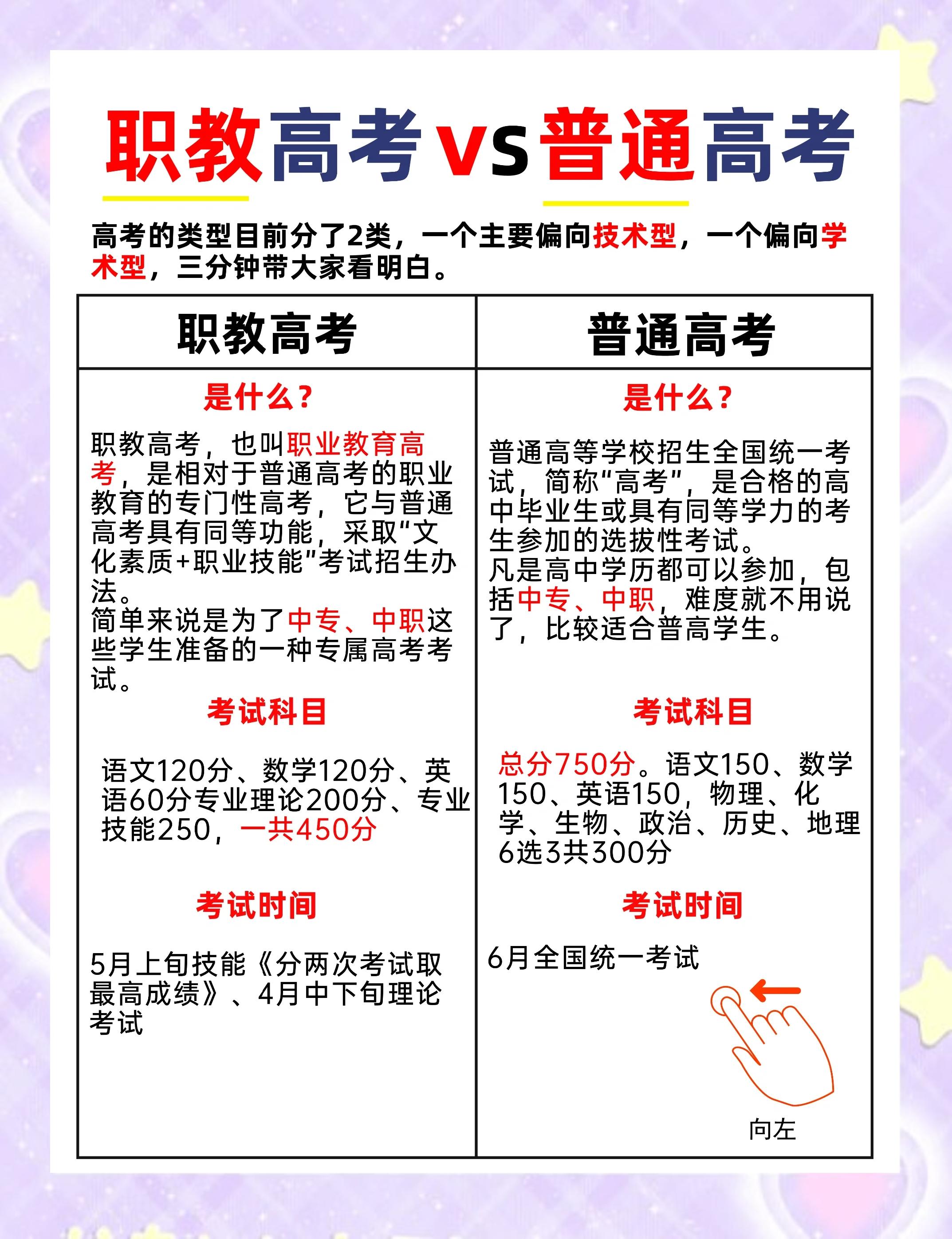 什么技校毕业后可以考大学(什么技校毕业后可以考大学老师) 什么技校毕业后可以考大学(什么技校毕业后可以考大学老师)