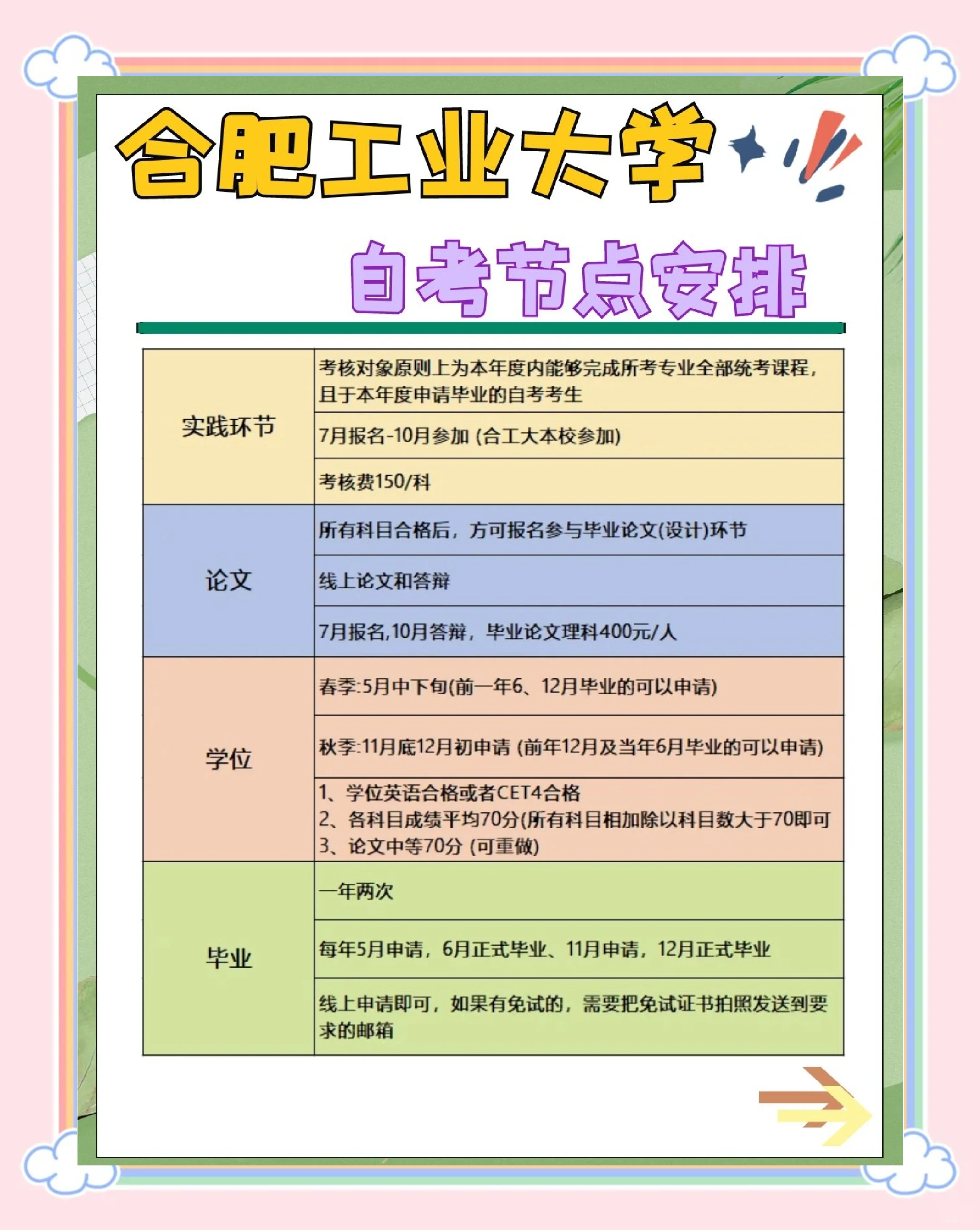 大学毕业后还有工作吗(大学毕业后还有工作吗知乎)