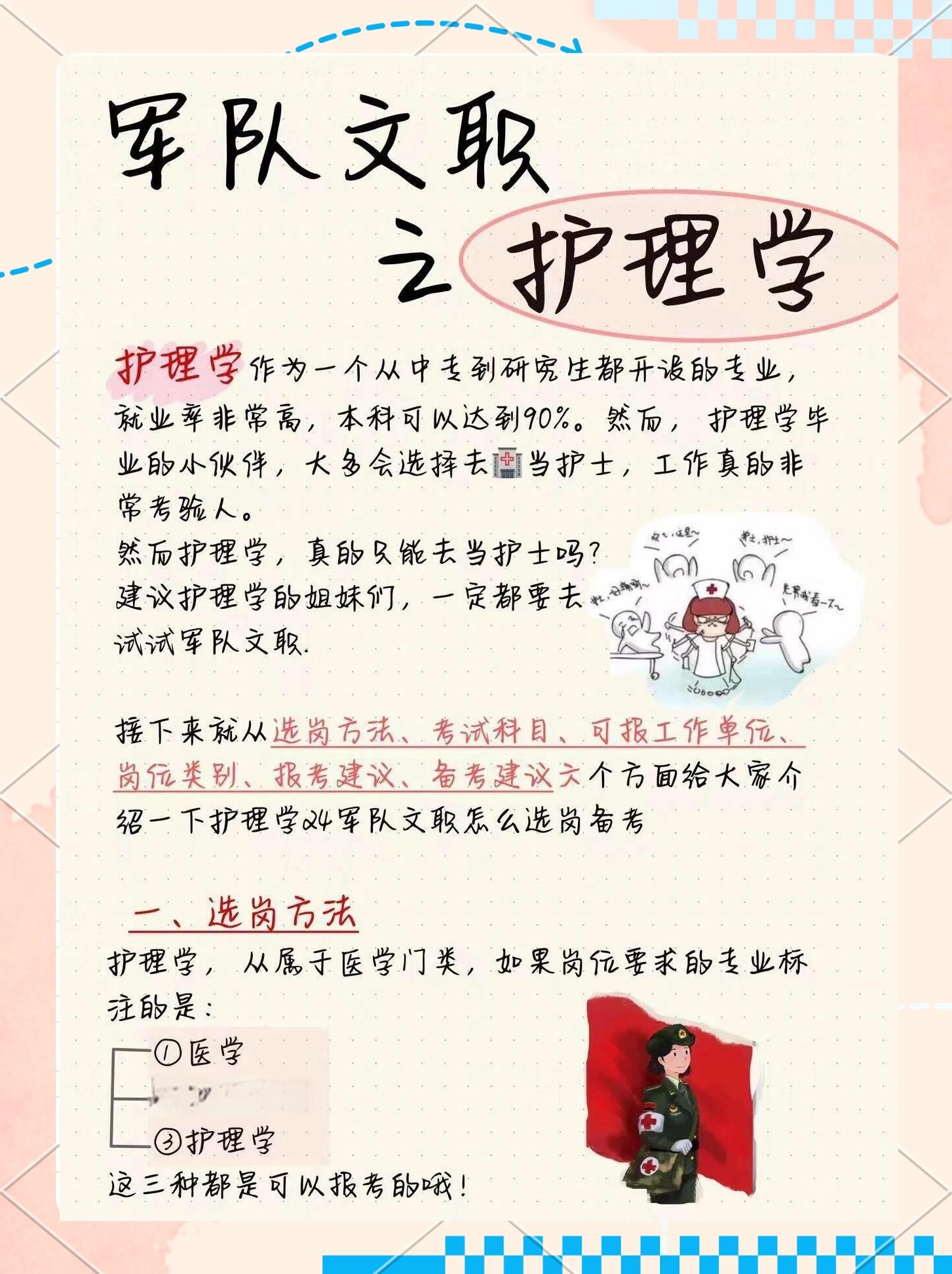 医学院毕业后能当护士吗(医学院毕业后能当护士吗知乎) 医学院毕业后能当护士吗(医学院毕业后能当护士吗知乎)